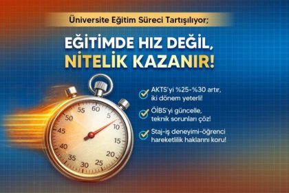 Atama ve Yer Değiştirme